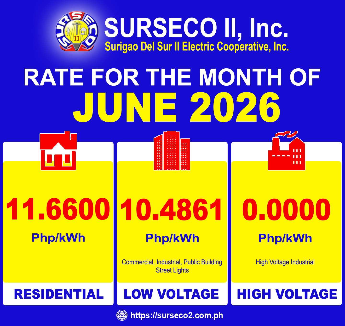 Rates for June 2026